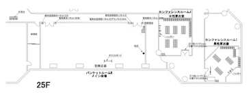 レイアウト