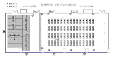 株主総会レイアウト