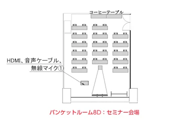 セミナー会場レイアウト
