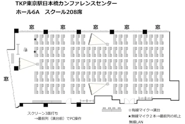 会議利用会場レイアウト