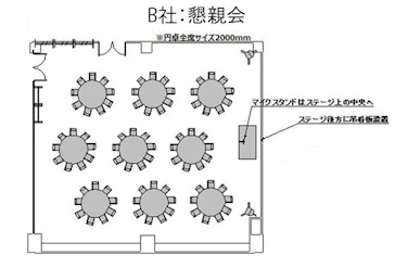 バンケットホール8Aレイアウト図　懇親会