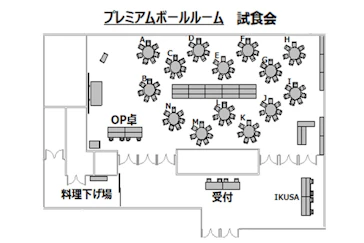 試食会会場レイアウト