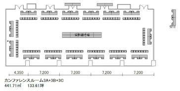 カンファレンスルーム3A+3B+3C（進学相談会会場）
