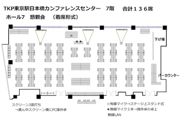 懇親会配信会場レイアウト