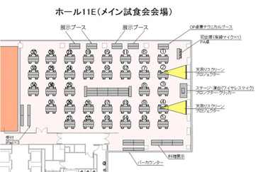 試食会会場レイアウト