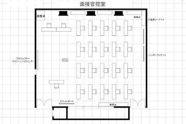 面接官控え室 レイアウト例