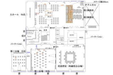 株主総会レイアウト