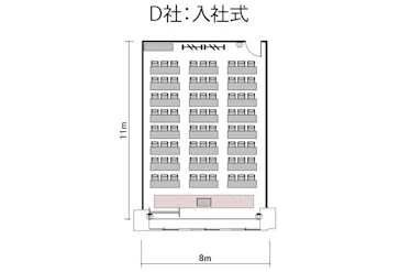 バンケットルーム9Bレイアウト図　T自島型
