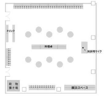 レイアウト