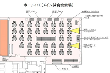 試食会会場レイアウト