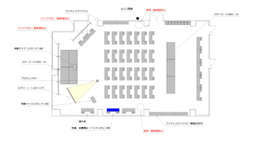 レイアウト