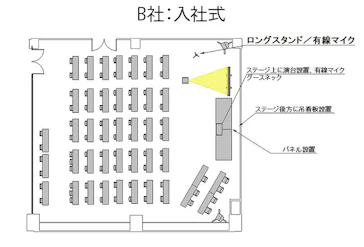 バンケットホール9Aレイアウト図　入社式