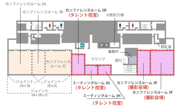 レイアウト