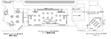 レイアウト