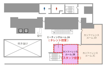レイアウト