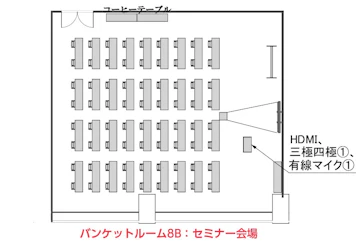 セミナー会場レイアウト