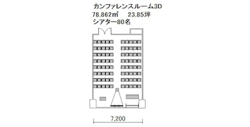 カンファレンスルーム3D（講演会会場）