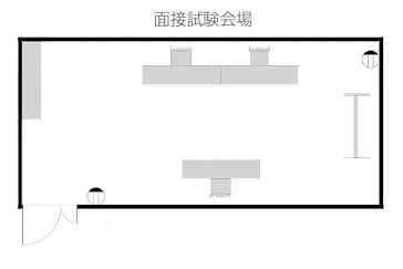 面接試験会場 レイアウト例