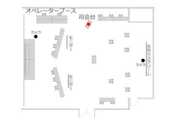 TKPガーデンシティ大阪淀屋橋 会場レイアウト