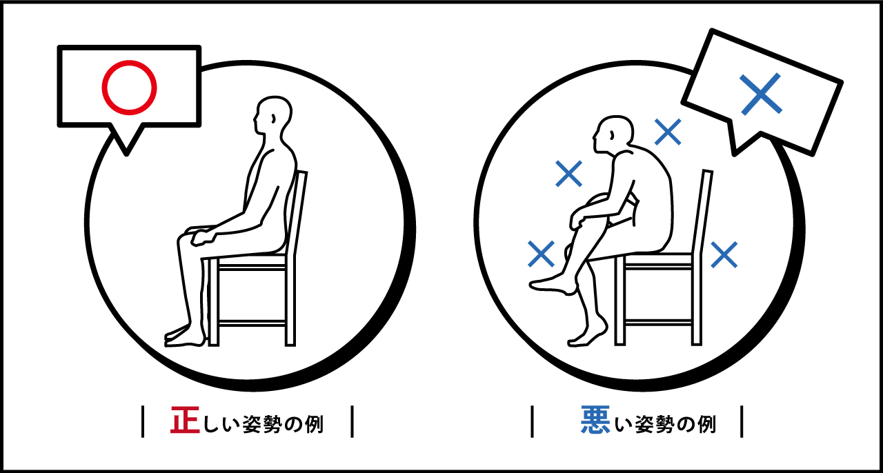 正しい姿勢の例・悪い姿勢の例の図