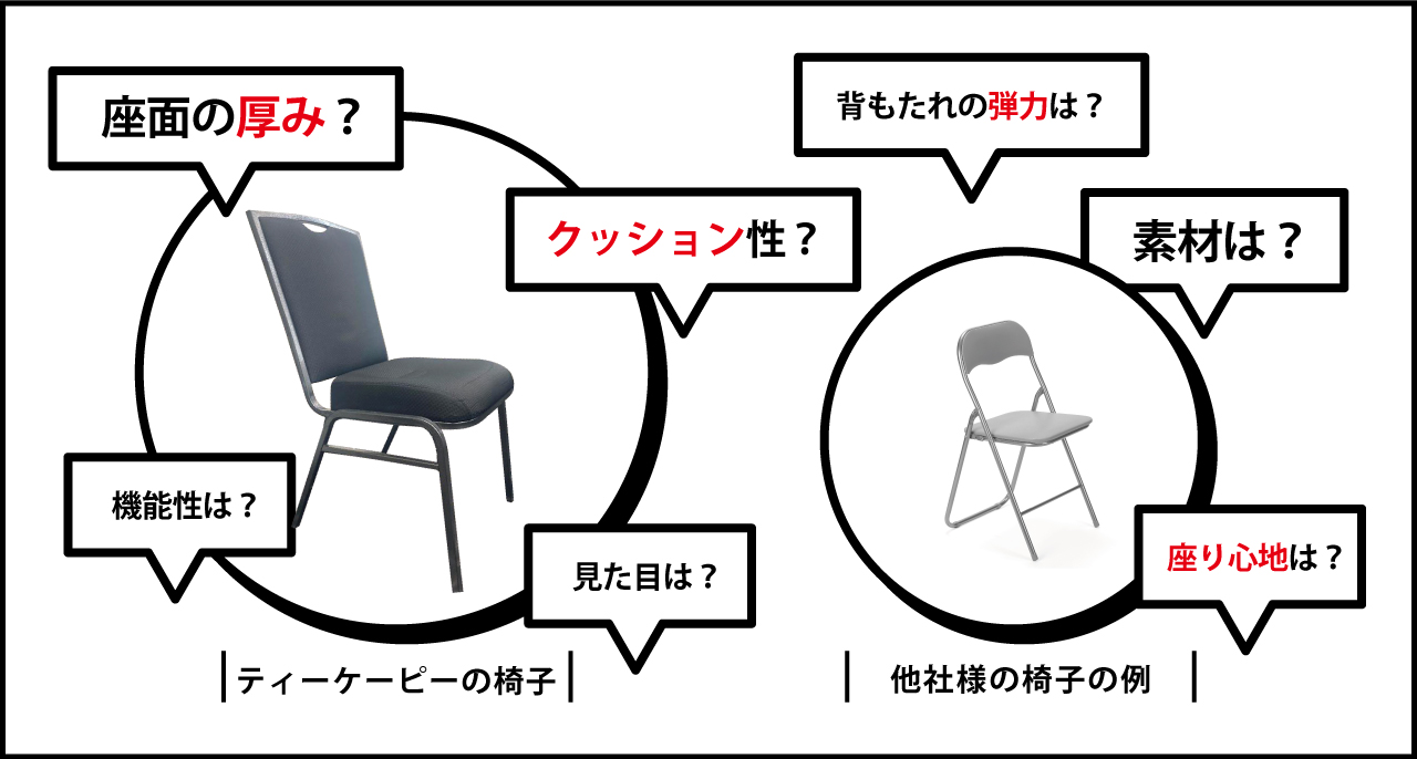 ティーケーピーの椅子・他社会議室の椅子比較図